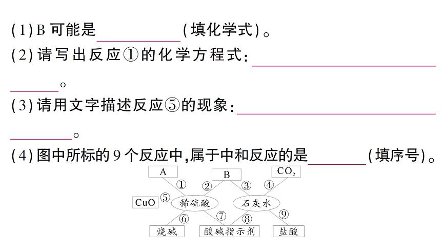 初中化学新科粤版九年级下册8.3 酸和碱反应作业课件2025春第7页