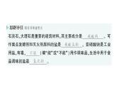 初中化學(xué)新科粵版九年級下冊8.4 常見的鹽作業(yè)課件2025春