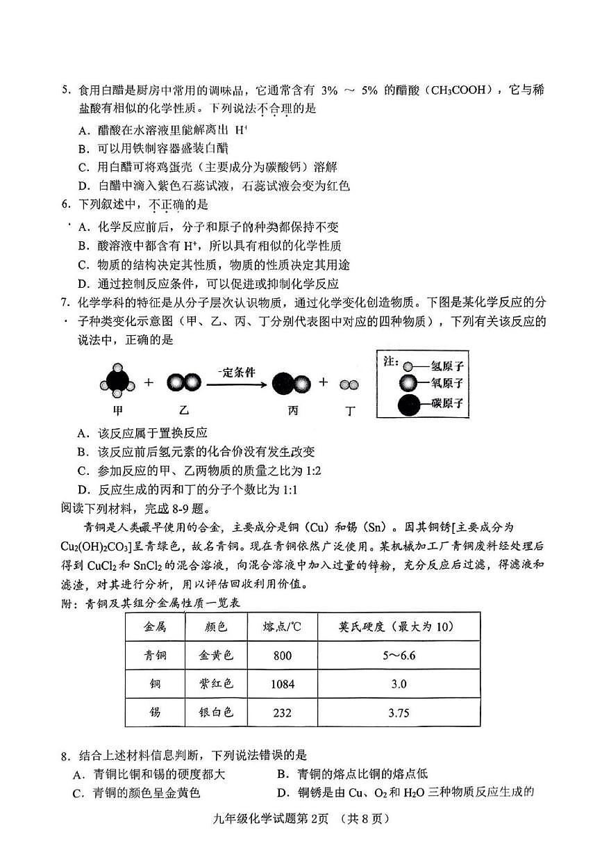 2025年济南市历城区初三化学一模试题及其答案第2页