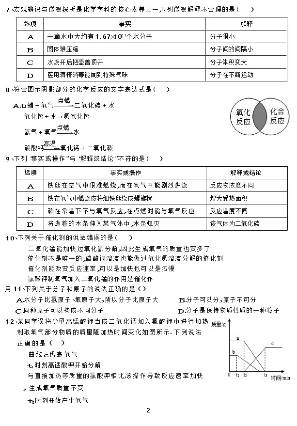 湖北省武汉市硚口区2021-2022学年上学期十月考九年级化学试卷（word版）第2页