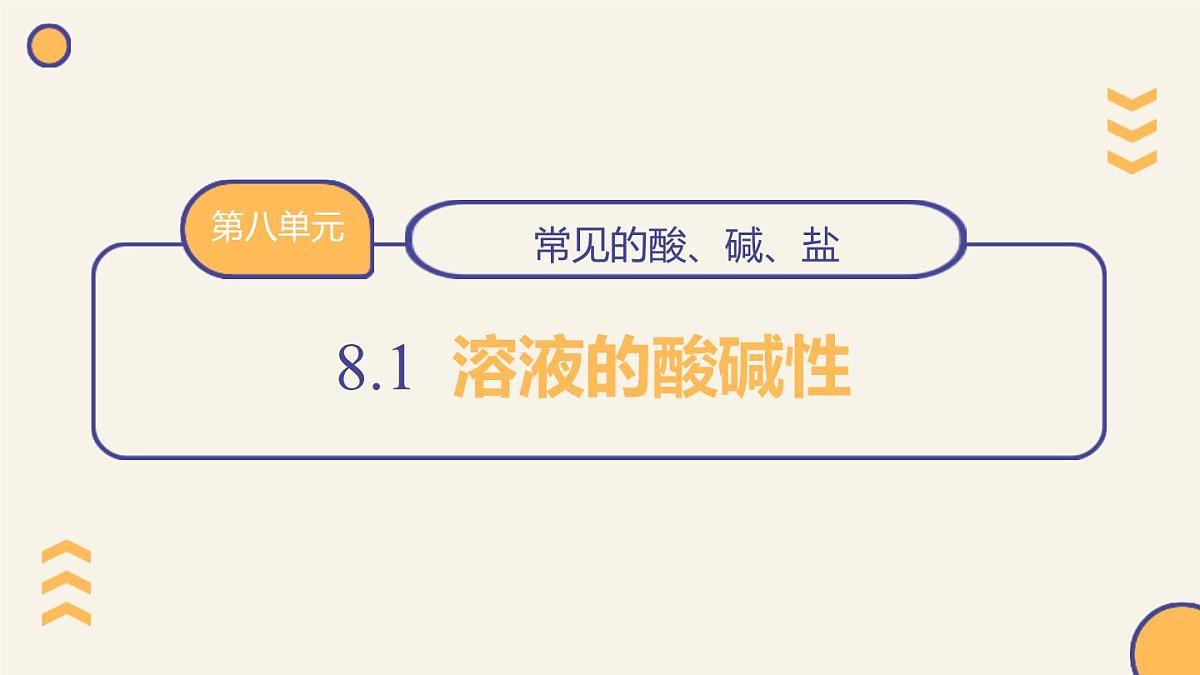 8.1溶液的酸碱性 2025学年九年级化学科粤版（2024）下册课件第2页