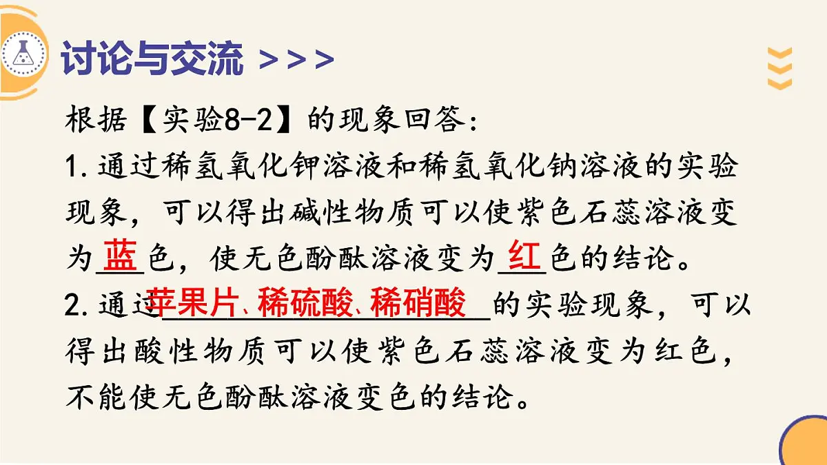 8.1溶液的酸碱性 2025学年九年级化学科粤版（2024）下册课件第7页