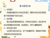 7.4 酸堿中和反應(yīng)-2024-2025學(xué)年九年級化學(xué)魯教版（2024）下冊 課件