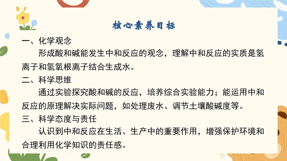 7.4 酸碱中和反应-2024-2025学年九年级化学鲁教版（2024）下册 课件第2页