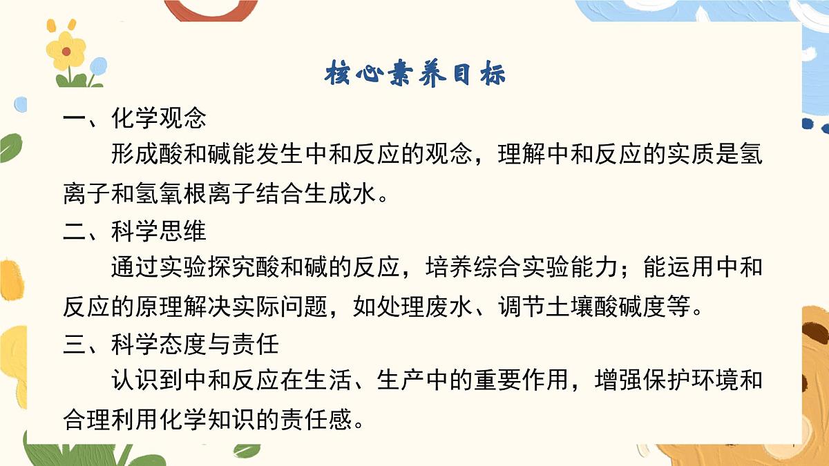 7.4 酸碱中和反应-2024-2025学年九年级化学鲁教版（2024）下册 课件第2页