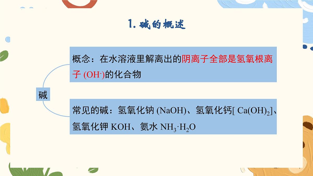 7.2 碱及其性质-2024-2025学年九年级化学鲁教版（2024）下册 课件第6页