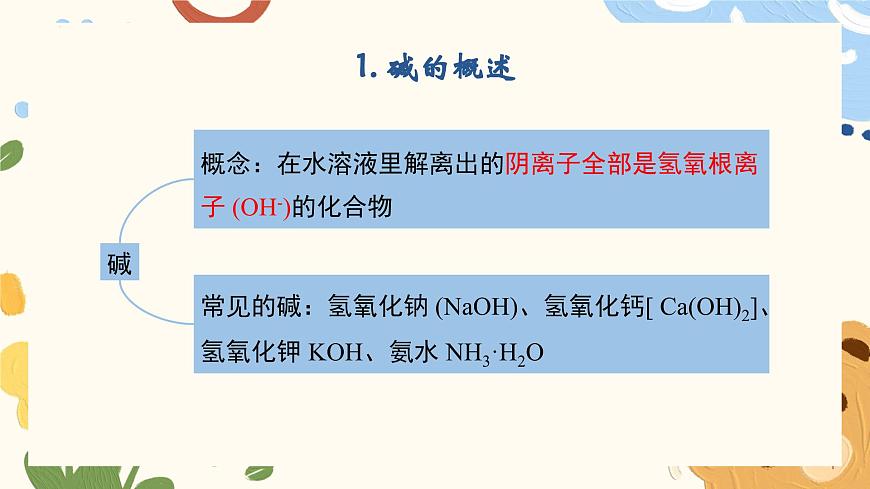 7.2 碱及其性质-2024-2025学年九年级化学鲁教版（2024）下册 课件第6页