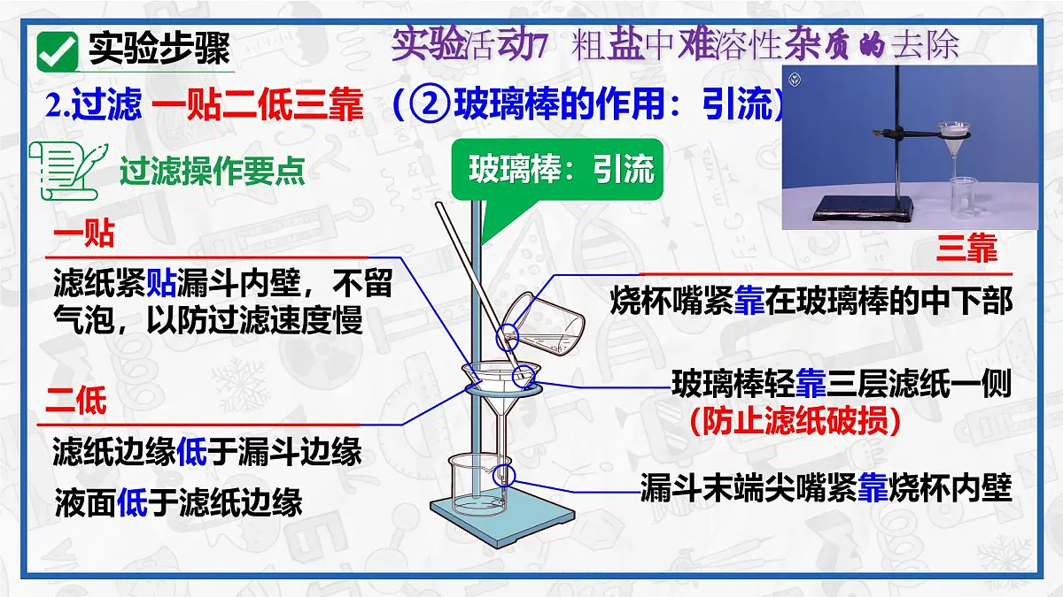 实验活动7 粗盐中难溶性杂质的去除 2025学年九年级化学下册（人教版2024）课件第8页