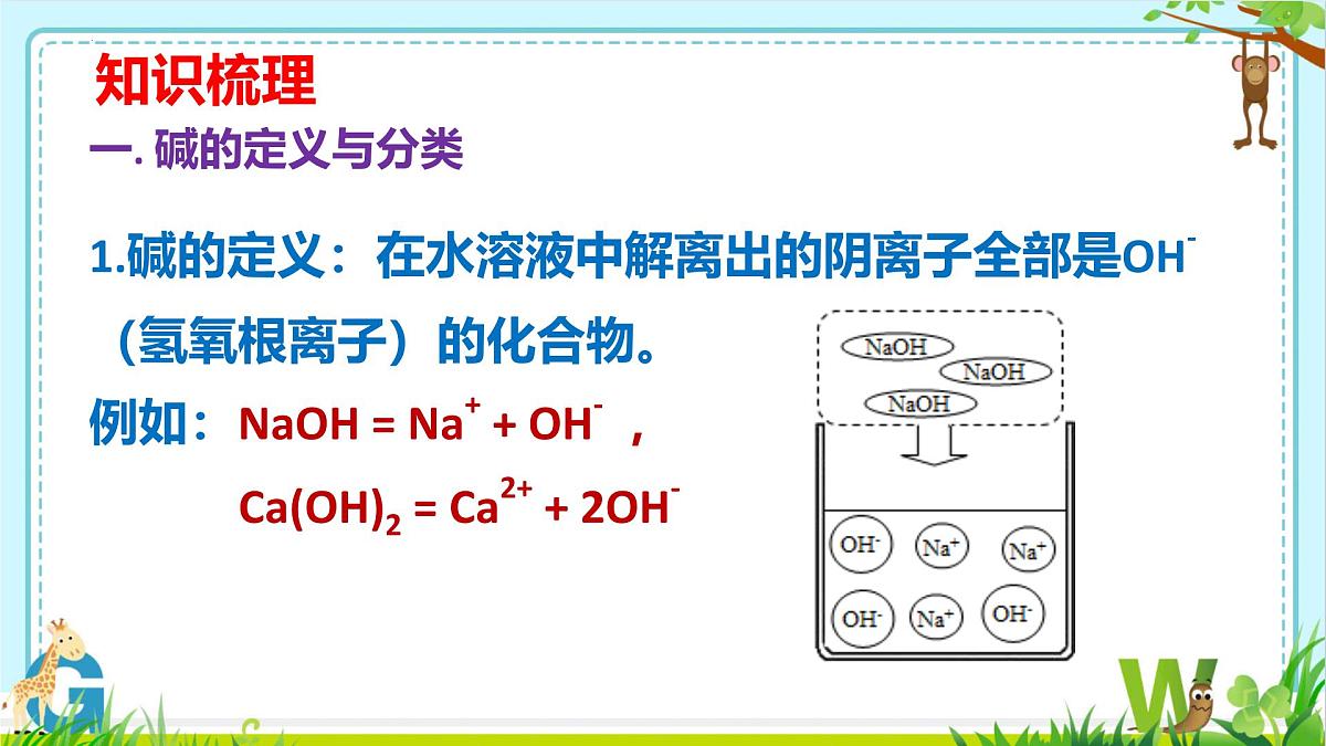 2025年盐城中考化学（人教版）总复习《第二部分专题19常见的碱》 课件第3页