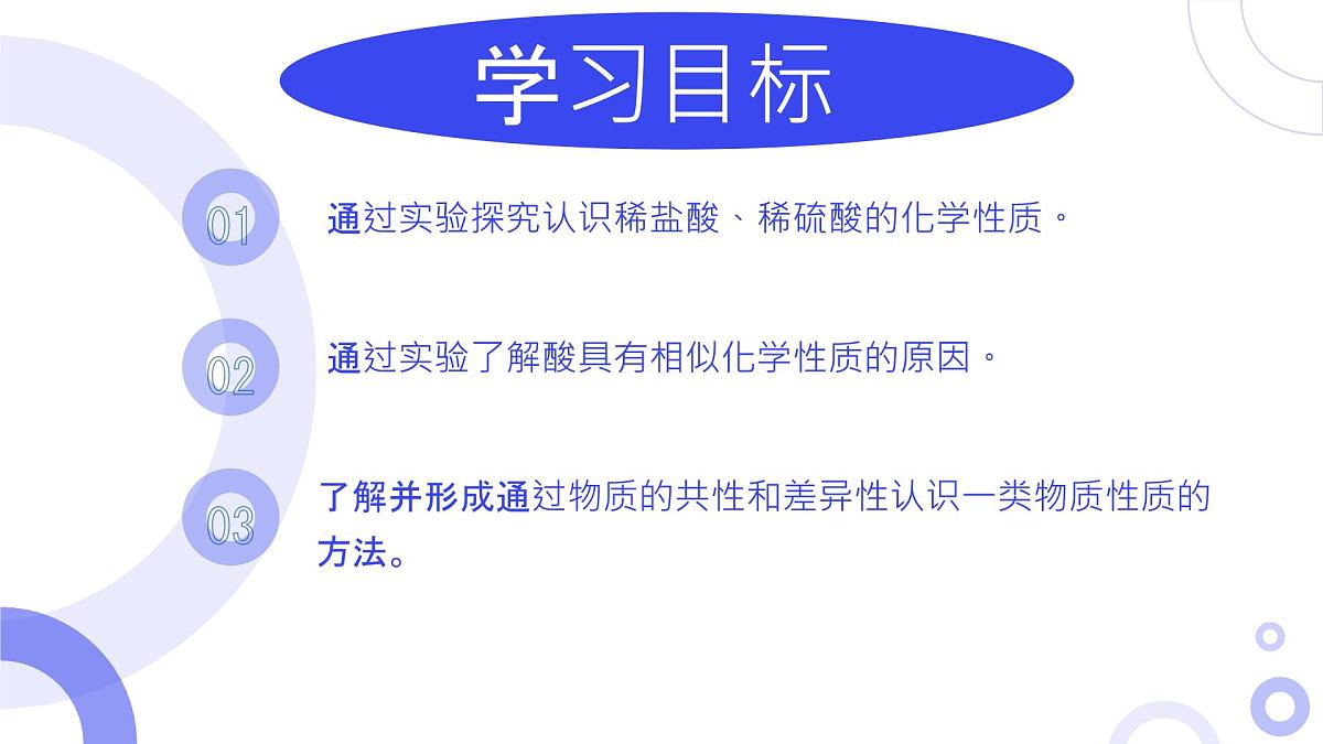 10.2 常见的酸和碱（课时2）2025学年九年级化学下学期（人教版2024下册） 课件第2页