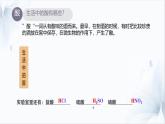 10.1溶液的酸堿性課件---2024-2025學年九年級化學人教版（2024）下冊