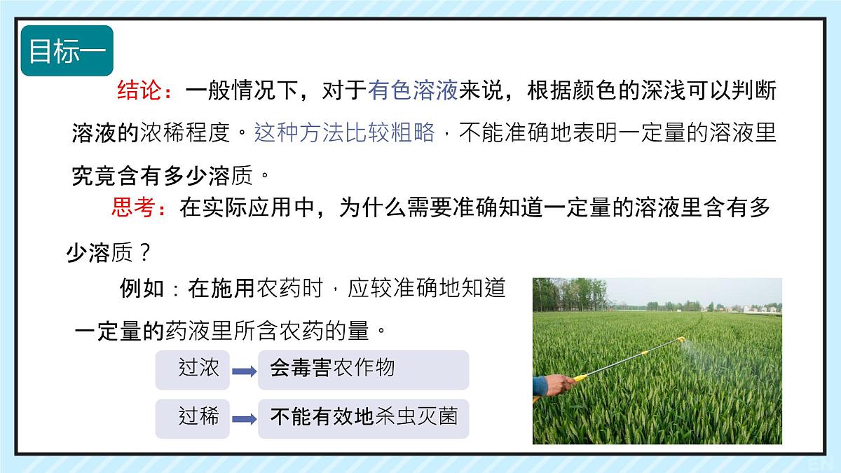 9.3 溶质的质量分数-2024-2025学年九年级化学下学期（人教版）课件第6页