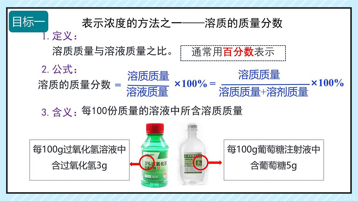 9.3 溶质的质量分数-2024-2025学年九年级化学下学期（人教版）课件第7页