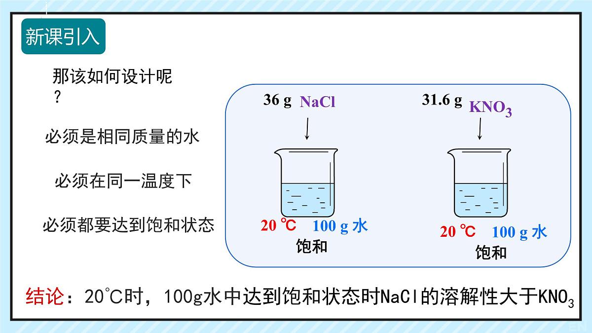 9.2 溶解度（课时2）2025学年九年级化学下学期（人教版2024下册）课件第4页