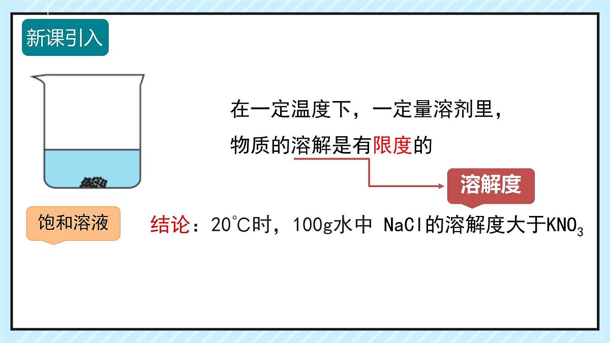 9.2 溶解度（课时2）2025学年九年级化学下学期（人教版2024下册）课件第5页
