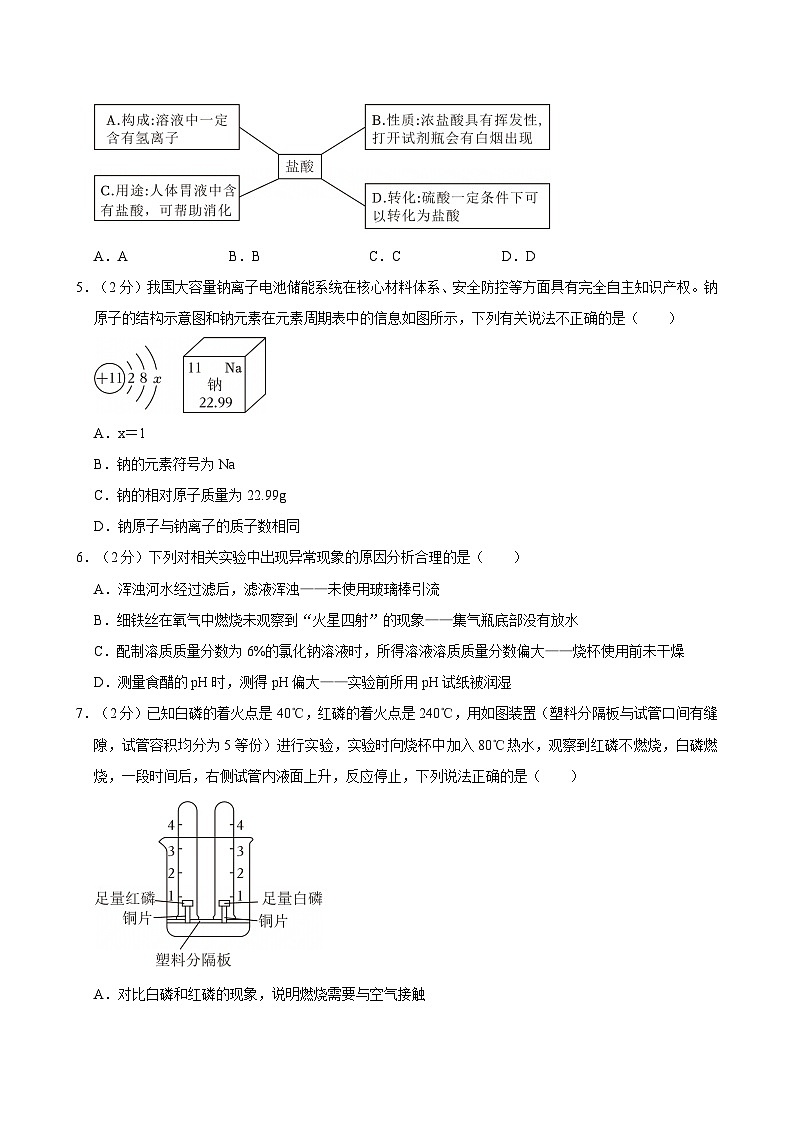 2025年陕西省咸阳市秦都区中考化学模拟试卷第2页