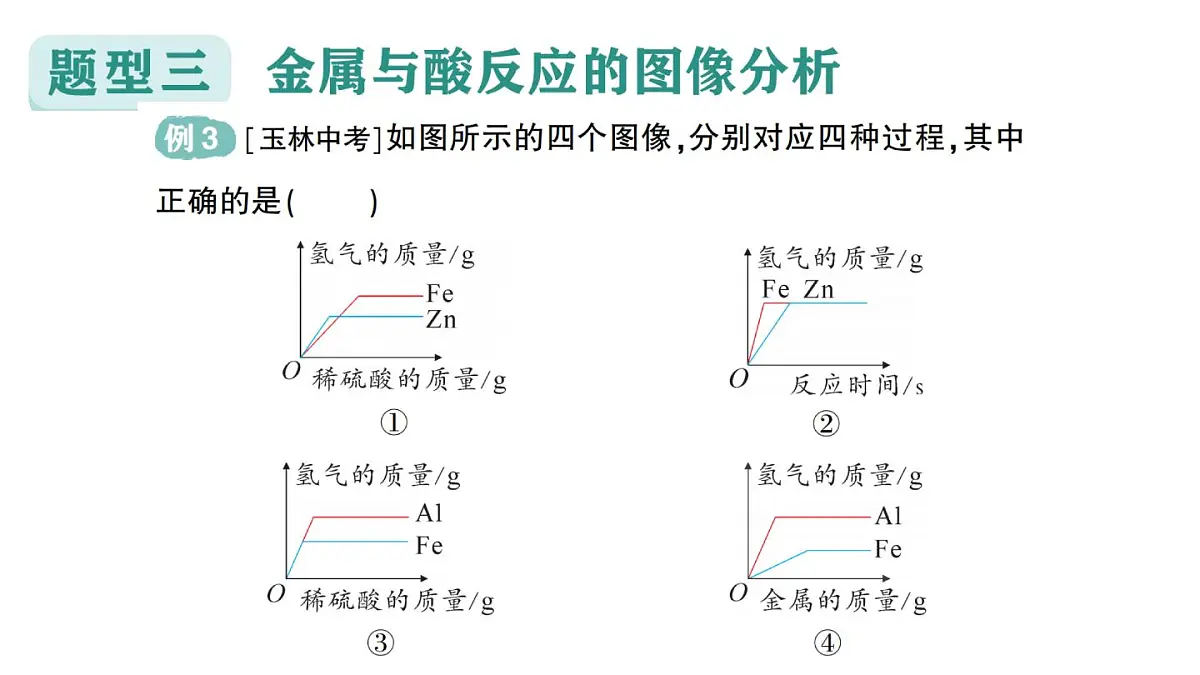 初中化学新科粤版九年级下册第六单元专题一 金属活动性顺序及其应用作业课件2025春第8页