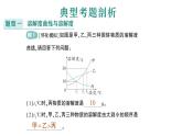 初中化學(xué)新科粵版九年級下冊第七單元專題二 溶解度曲線及其應(yīng)用作業(yè)課件2025春