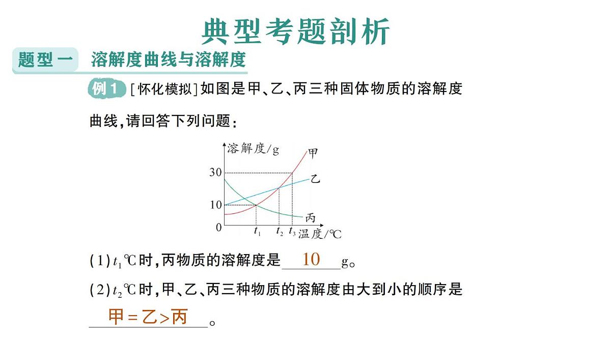 初中化学新科粤版九年级下册第七单元专题二 溶解度曲线及其应用作业课件2025春第2页