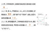 初中化學(xué)新科粵版九年級下冊第七單元專題二 溶解度曲線及其應(yīng)用作業(yè)課件2025春