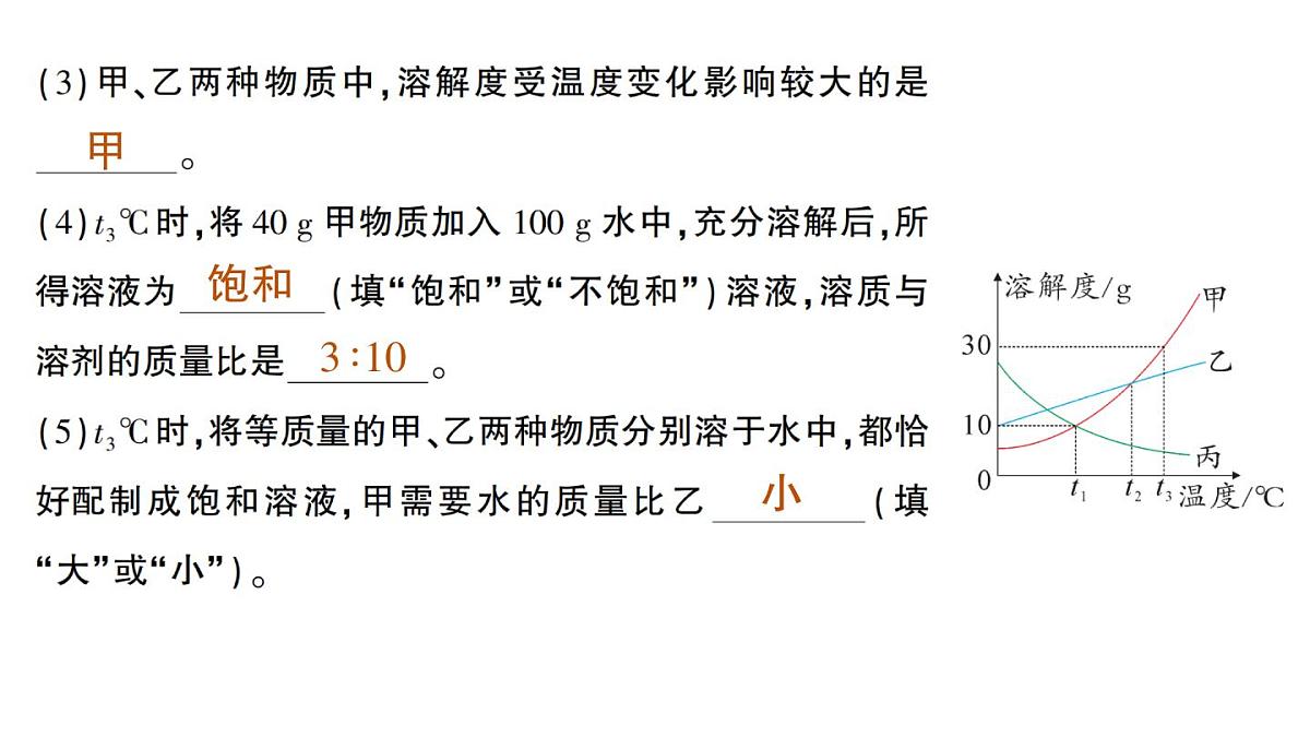 初中化学新科粤版九年级下册第七单元专题二 溶解度曲线及其应用作业课件2025春第3页