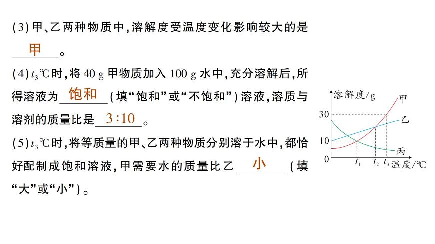 初中化学新科粤版九年级下册第七单元专题二 溶解度曲线及其应用作业课件2025春第3页