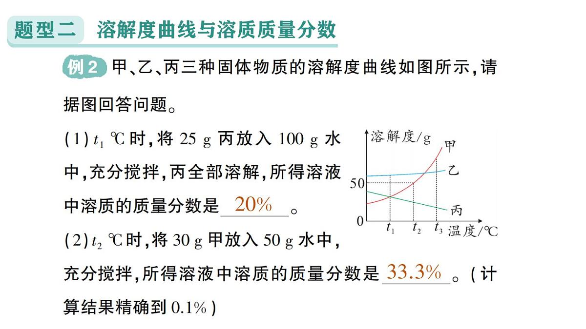 初中化学新科粤版九年级下册第七单元专题二 溶解度曲线及其应用作业课件2025春第6页
