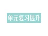 初中化學(xué)新科粵版九年級下冊第七單元復(fù)習提升作業(yè)課件2025春