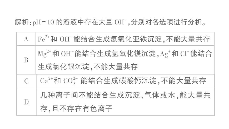 初中化学新科粤版九年级下册第八单元专题三 物质的共存、鉴别与除杂作业课件2025春第3页