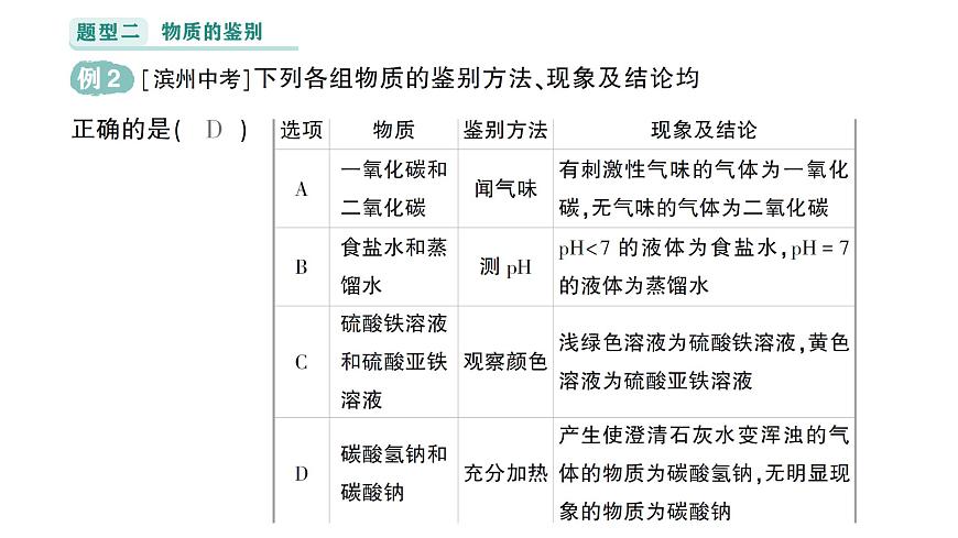初中化学新科粤版九年级下册第八单元专题三 物质的共存、鉴别与除杂作业课件2025春第5页