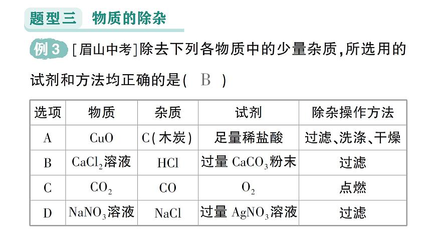初中化学新科粤版九年级下册第八单元专题三 物质的共存、鉴别与除杂作业课件2025春第8页