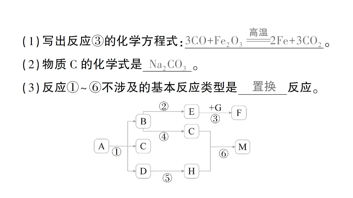 初中化学新科粤版九年级下册第八单元专题四 物质的转化与判断作业课件2025春第6页