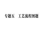 初中化學新科粵版九年級下冊第八單元專題五 工藝流程圖題作業(yè)課件2025春