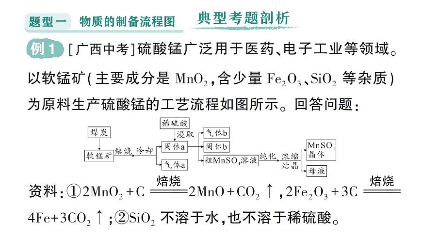 初中化学新科粤版九年级下册第八单元专题五 工艺流程图题作业课件2025春第2页