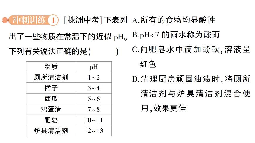 初中化学新科粤版九年级下册第八单元复习提升作业课件2025春第8页