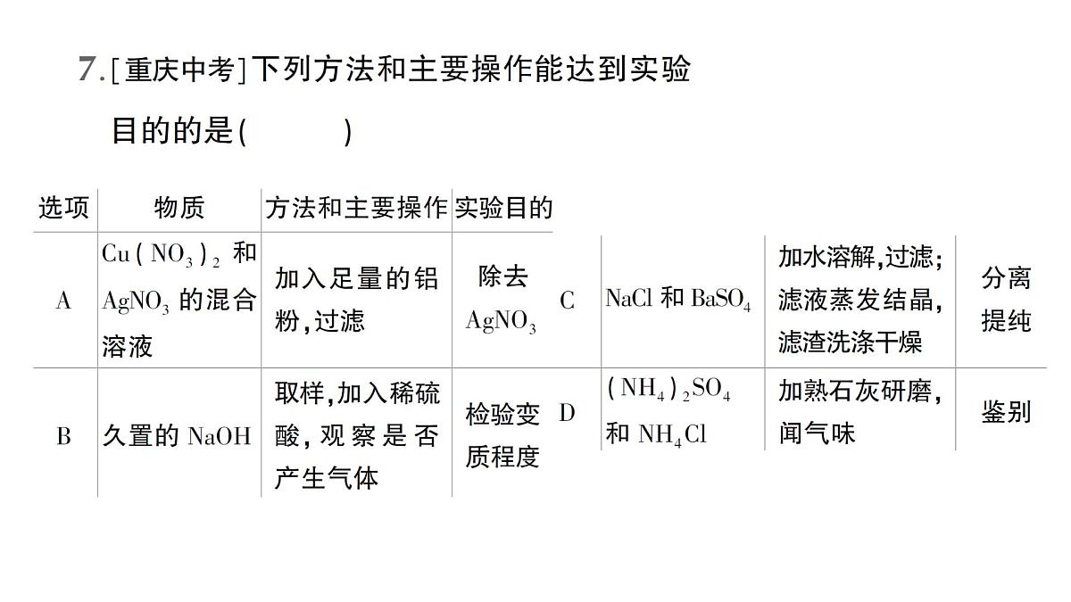 初中化学新科粤版九年级下册第八单元测试题作业课件2025春第8页