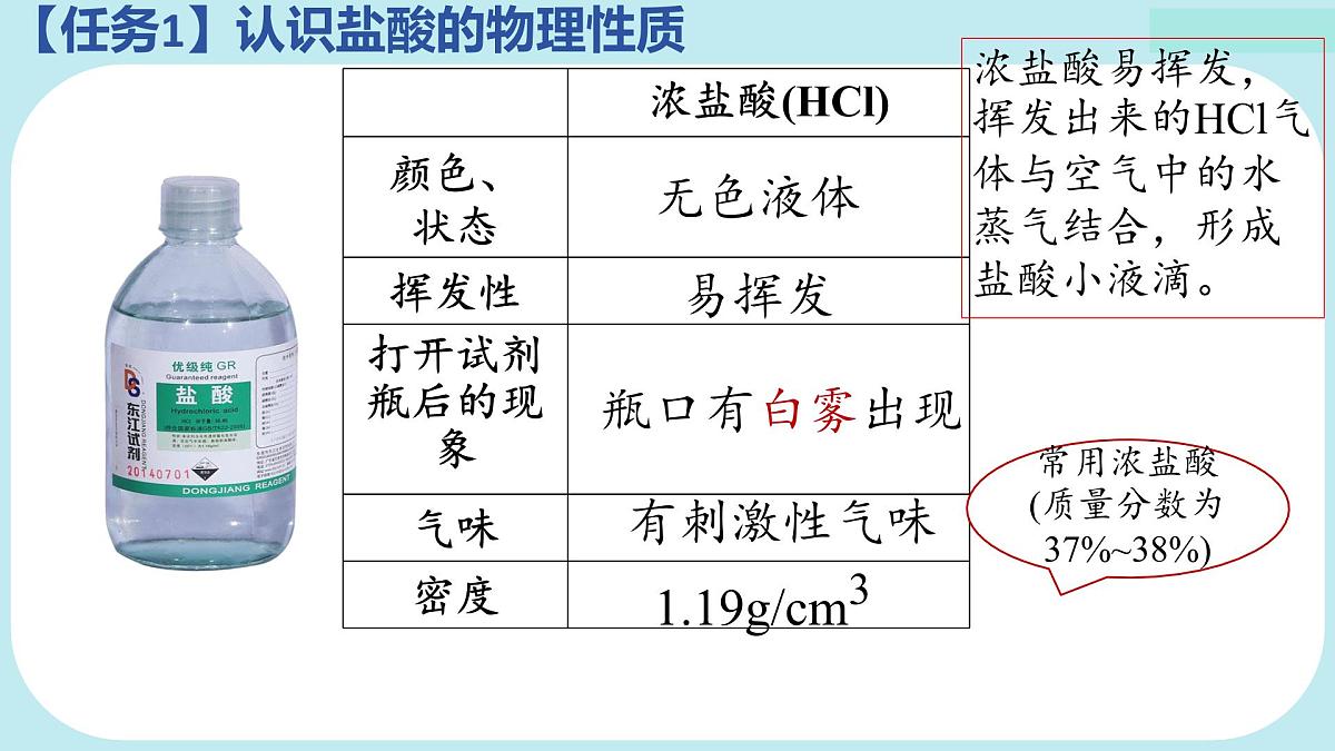 10.2盐酸的性质课件-2024-2025学年九年级化学人教版下册第5页