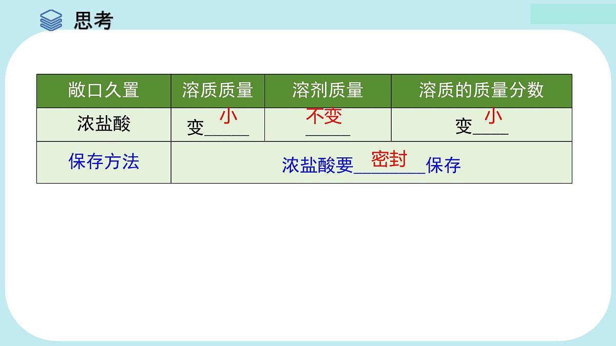 10.2盐酸的性质课件-2024-2025学年九年级化学人教版下册第6页