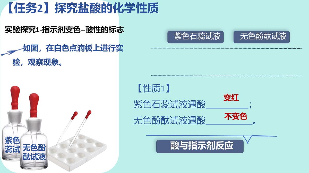 10.2盐酸的性质课件-2024-2025学年九年级化学人教版下册第7页