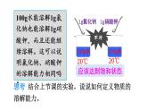 初中化學新科粵版九年級下冊7.2第2課時 固體物質的溶解度教學課件2025春