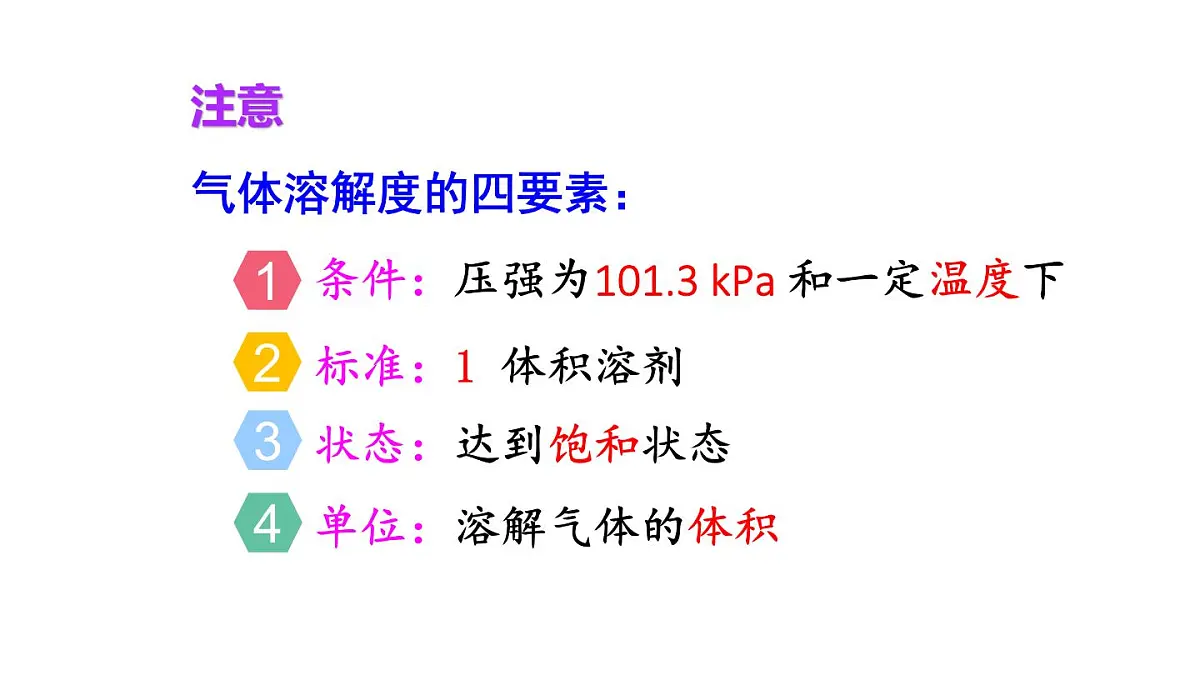 初中化学新科粤版九年级下册7.2第3课时 气体物质的溶解度教学课件2025春第6页