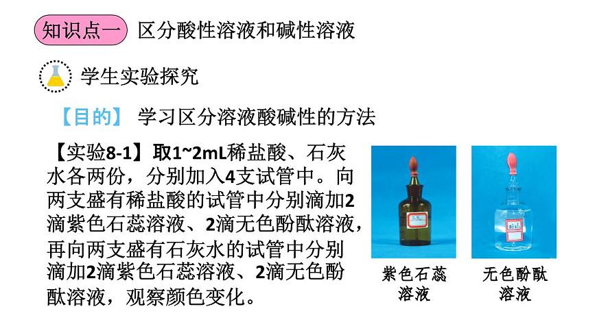 初中化学新科粤版九年级下册8.1 溶液的酸碱性教学课件2025春第5页
