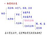 初中化學新科粵版九年級下冊9.1 有機物的常識教學課件2025春