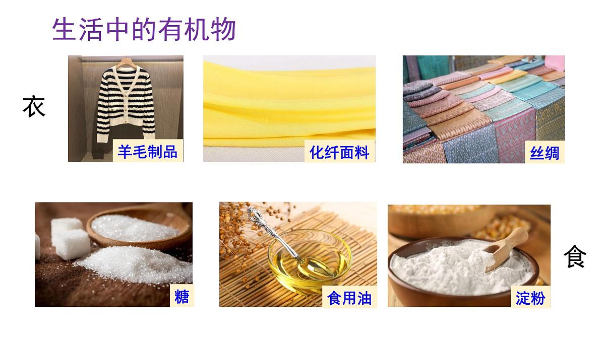 初中化学新科粤版九年级下册9.1 有机物的常识教学课件2025春第6页