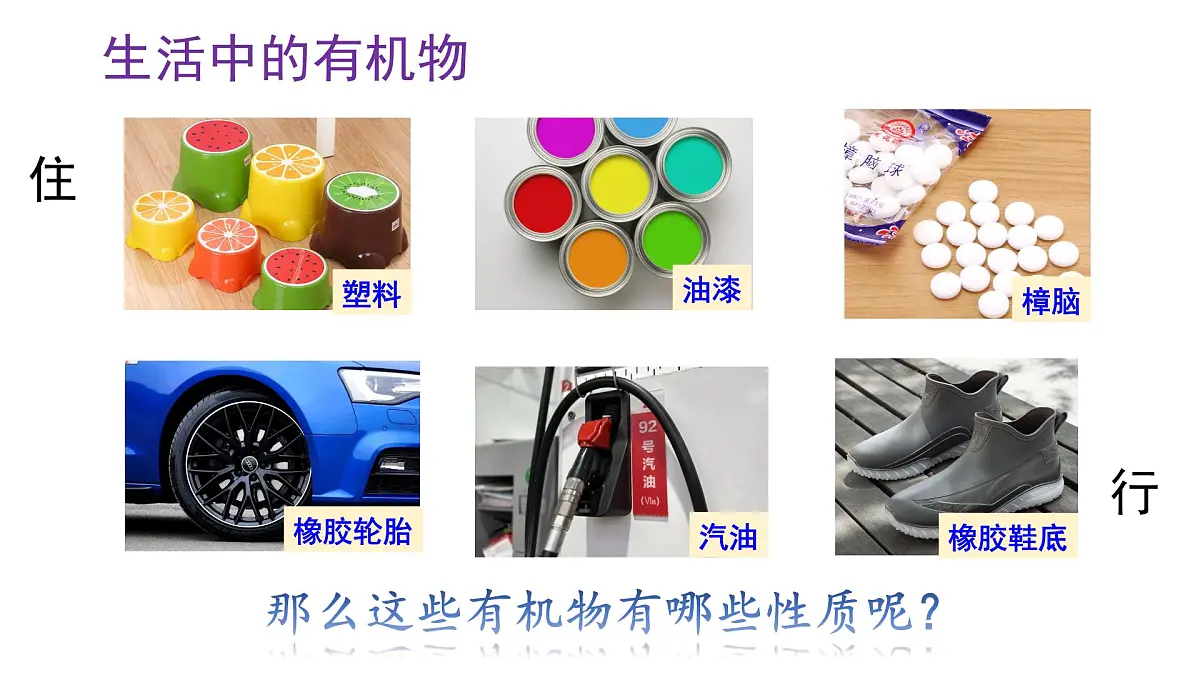 初中化学新科粤版九年级下册9.1 有机物的常识教学课件2025春第7页
