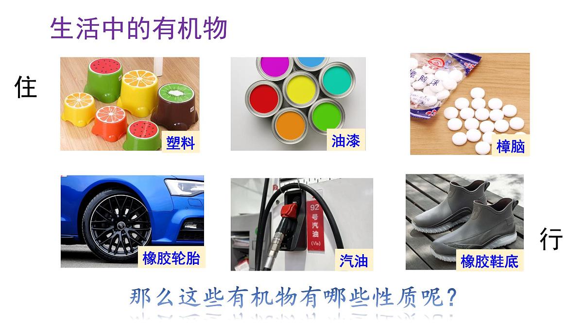初中化学新科粤版九年级下册9.1 有机物的常识教学课件2025春第7页