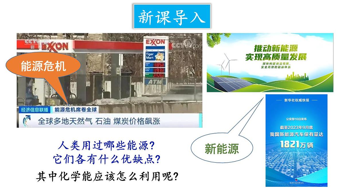 初中化学新科粤版九年级下册9.3 化学与能源教学课件2025春第2页