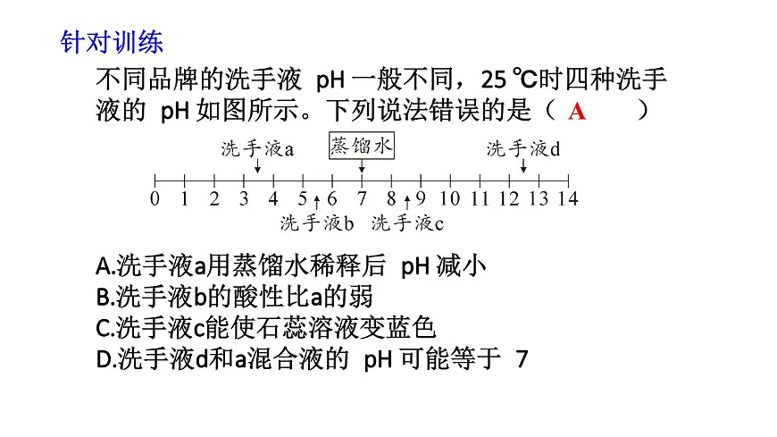 初中化学新科粤版九年级下册第八章章末复习教学课件2025春第6页