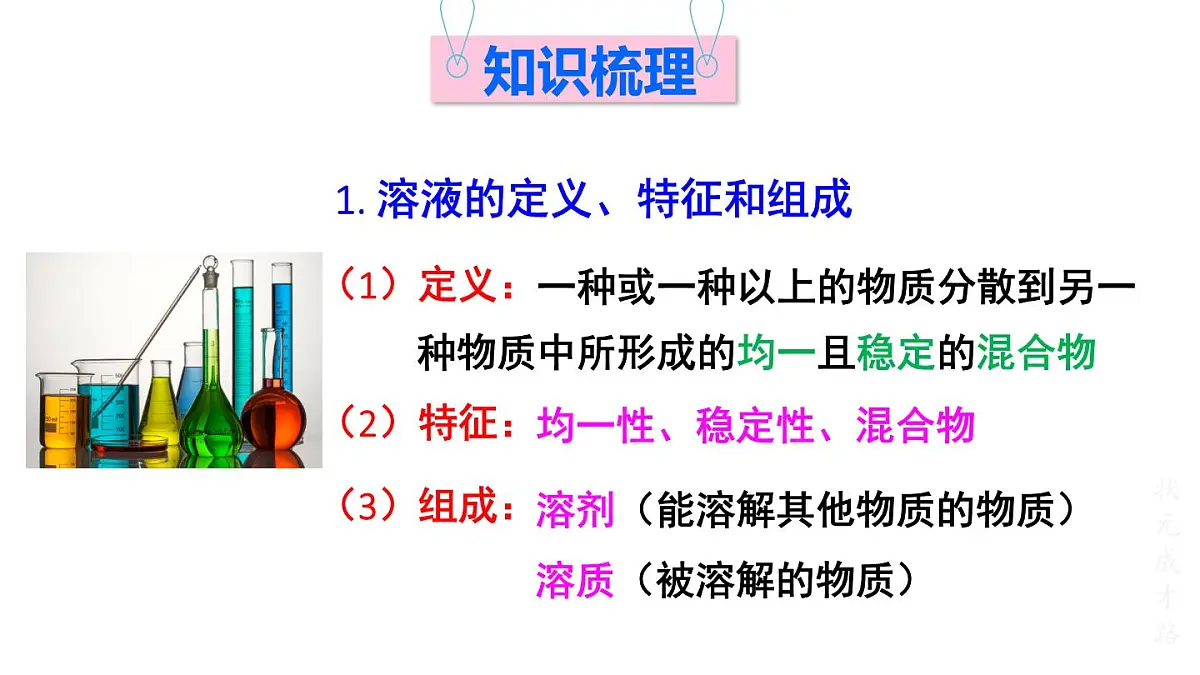 初中化学新科粤版九年级下册第七章章末复习教学课件2025春第3页