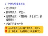 初中化學(xué)新科粵版九年級下冊第六章章末復(fù)習(xí)教學(xué)課件2025春